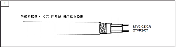 PMKG-LSͨӾ(xin)аbʾD