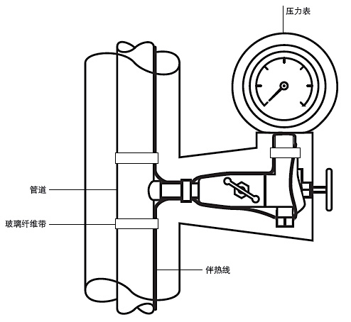 D13ϵİᾀ(xin)b