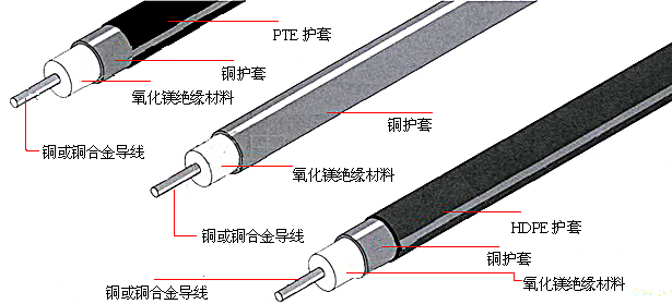 MI-HCH(HCC)ᾀ(xin)Y