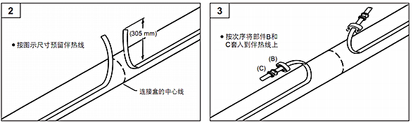 PMKG-LSͨӾ(xin)аbʾD